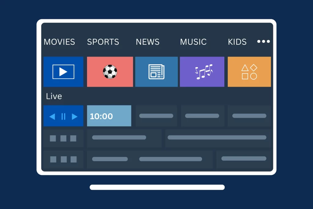 best iptv in pakistan